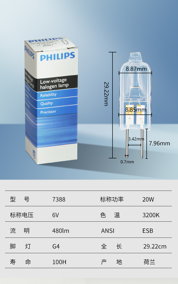 飛利浦6V-20W淘寶（bǎo）C店-詳情頁（yè）_06.jpg