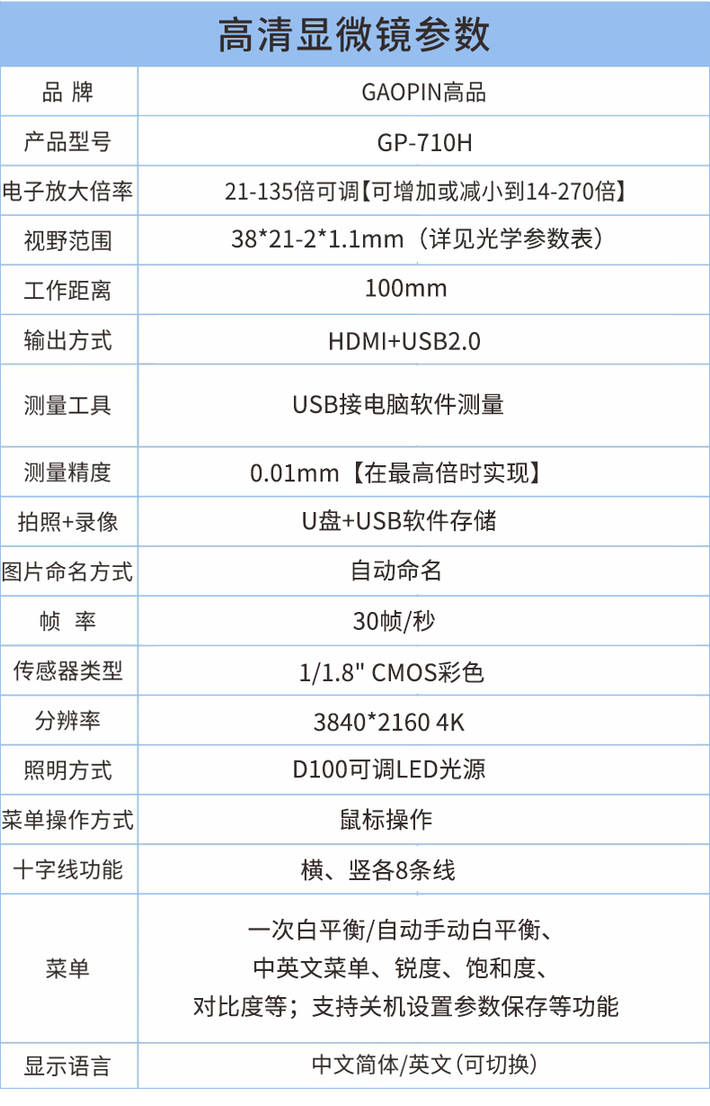 GP-710H-4K電子顯微鏡詳情（qíng）頁_13.jpg